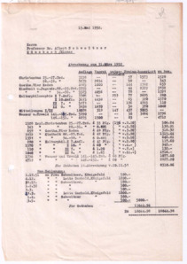 Honorarabrechnung von Georg Sund an Albert Schweitzer