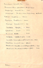 Medikamentenbestellung (handschriftl.)für das Hospital in Lambarene bei der Fa. Sandoz, 1958