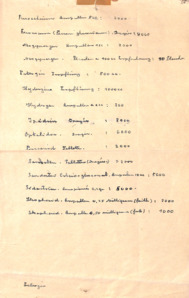 Medikamentenbestellung (handschriftl.)für das Hospital in Lambarene bei der Fa. Sandoz, 1958