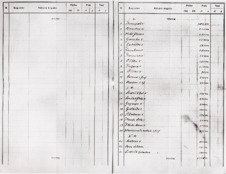 Brief v. Albert Schweitzer an Fréderic Haerpfer