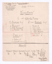 Briefanhang aus der Korrespondenz zwischen Albert Schweitzer und Emil Mettler